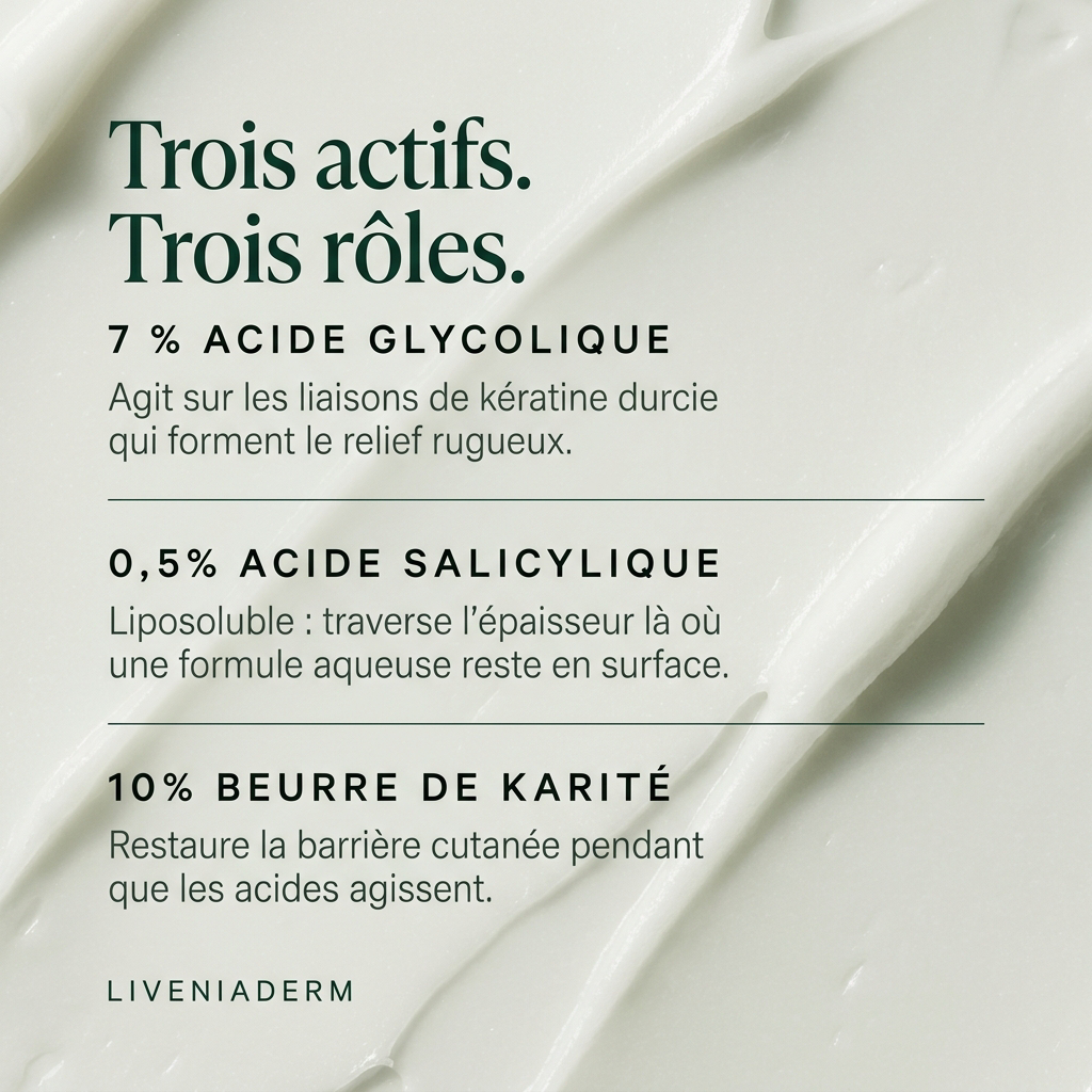 Stick Lissant Sans Rinçage — 7 % glycolique